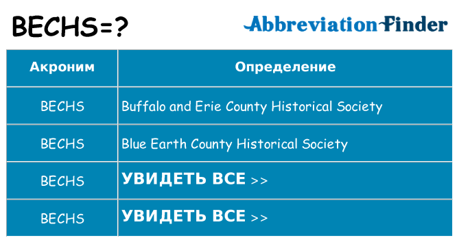 Что означает аббревиатура bechs