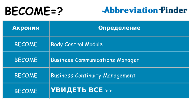 Что означает аббревиатура become