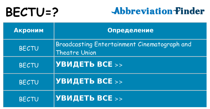 Что означает аббревиатура bectu
