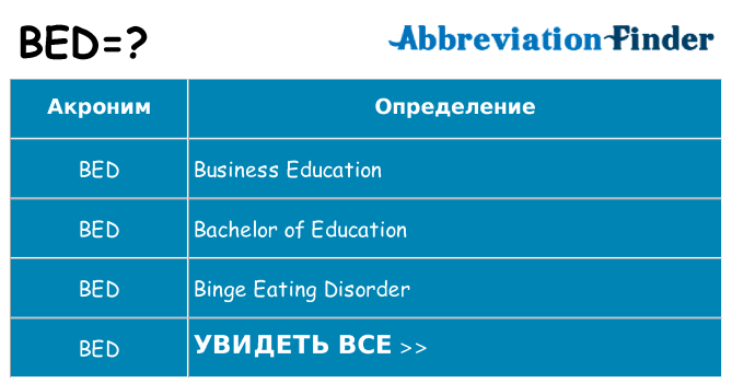 Что означает аббревиатура bed