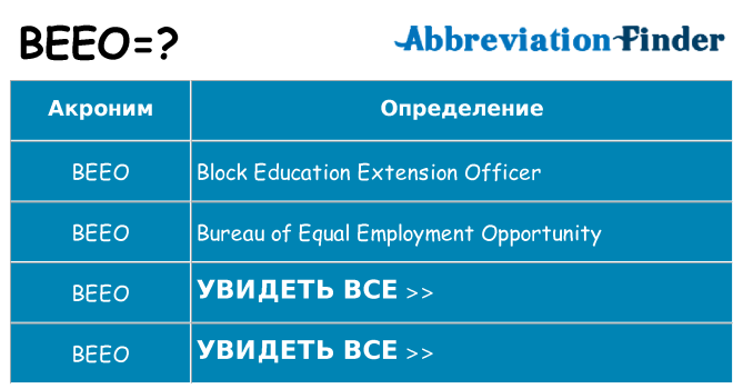 Что означает аббревиатура beeo
