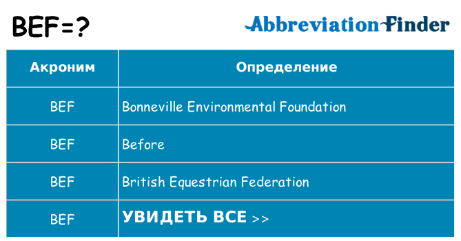 Что означает аббревиатура bef