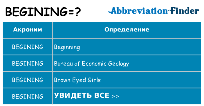 Что означает аббревиатура begining