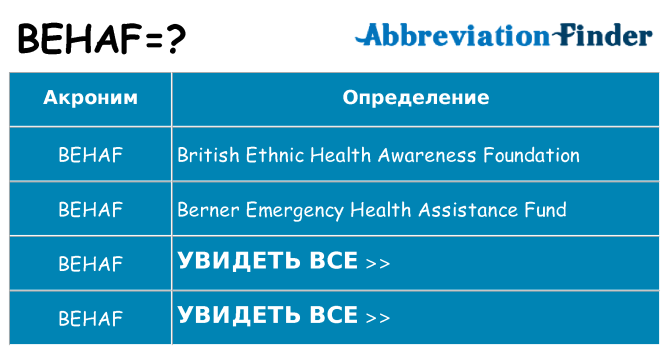 Что означает аббревиатура behaf