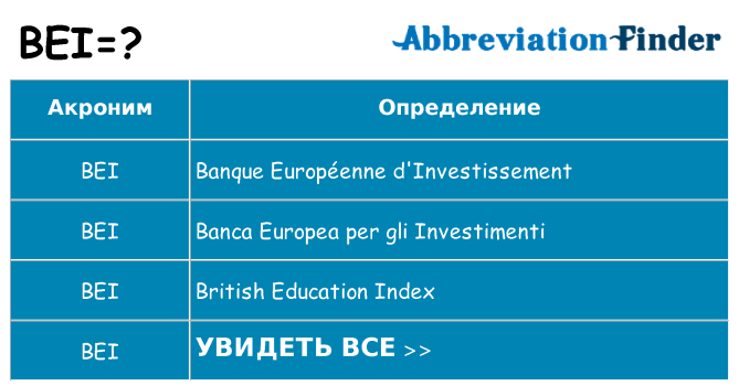 Что означает аббревиатура bei