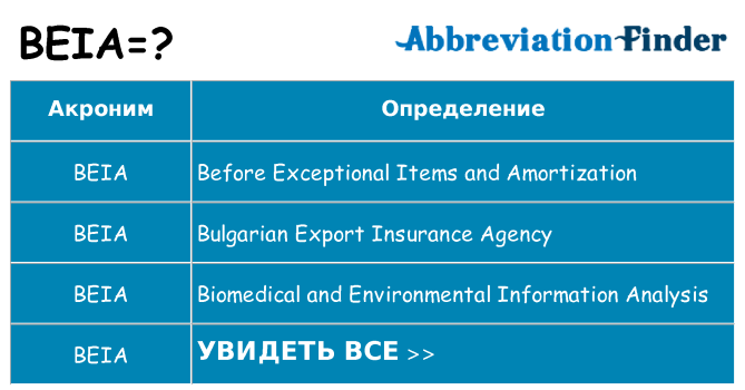 Что означает аббревиатура beia