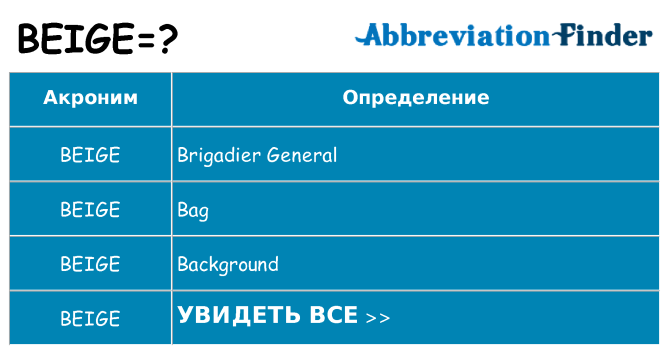 Что означает аббревиатура beige