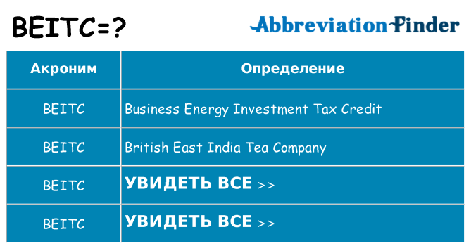 Что означает аббревиатура beitc