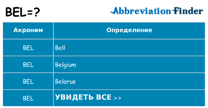Что означает аббревиатура bel