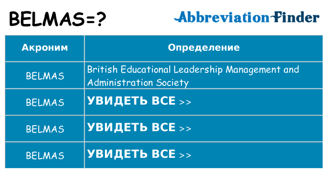 Что означает аббревиатура belmas