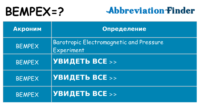 Что означает аббревиатура bempex