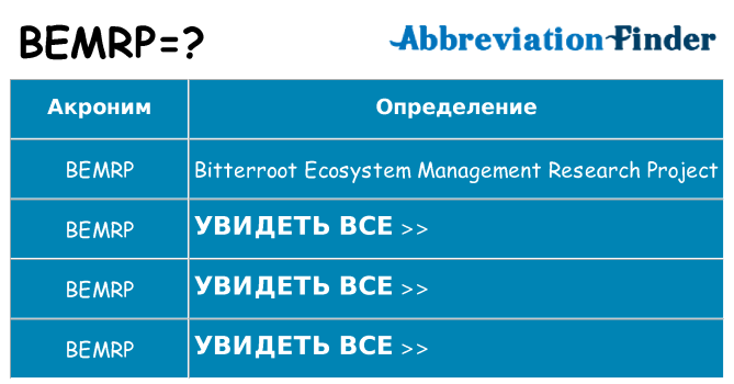 Что означает аббревиатура bemrp