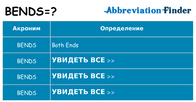 Что означает аббревиатура bends