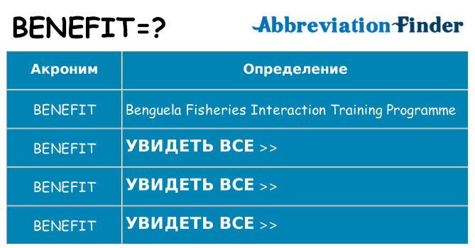 Что означает аббревиатура benefit
