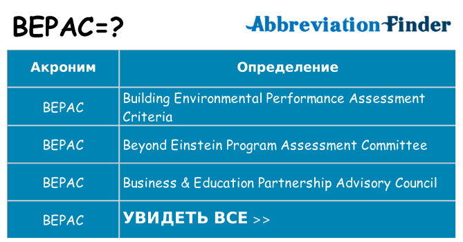 Что означает аббревиатура bepac