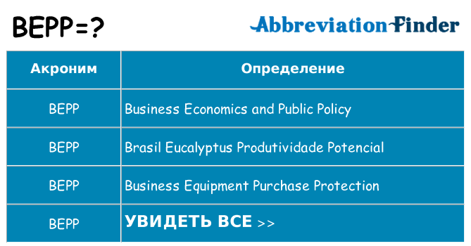 Что означает аббревиатура bepp
