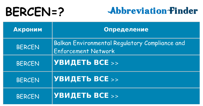 Что означает аббревиатура bercen