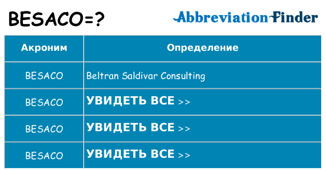 Что означает аббревиатура besaco