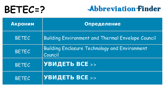 Что означает аббревиатура betec
