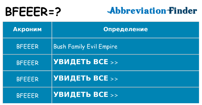 Что означает аббревиатура bfeeer