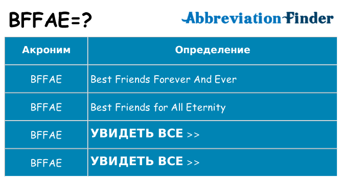 Что означает аббревиатура bffae