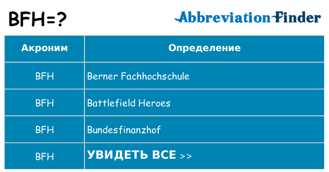 Что означает аббревиатура bfh