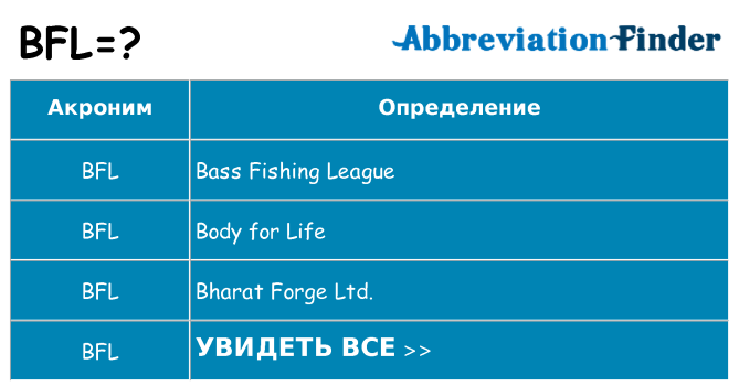 Что означает аббревиатура bfl