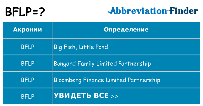 Что означает аббревиатура bflp