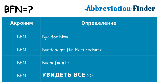 Что означает аббревиатура bfn