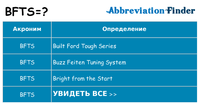 Что означает аббревиатура bfts