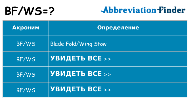Что означает аббревиатура bfws