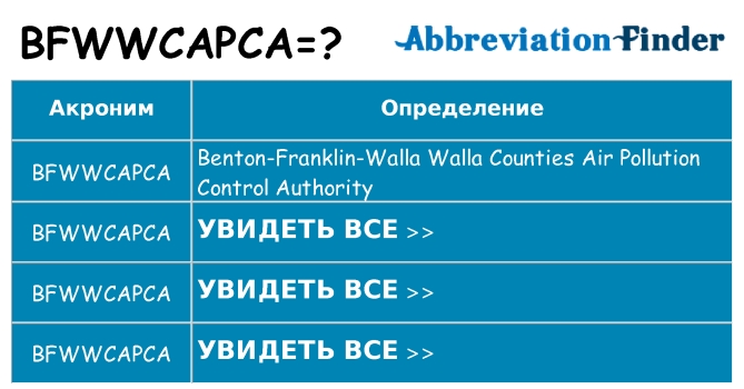 Что означает аббревиатура bfwwcapca