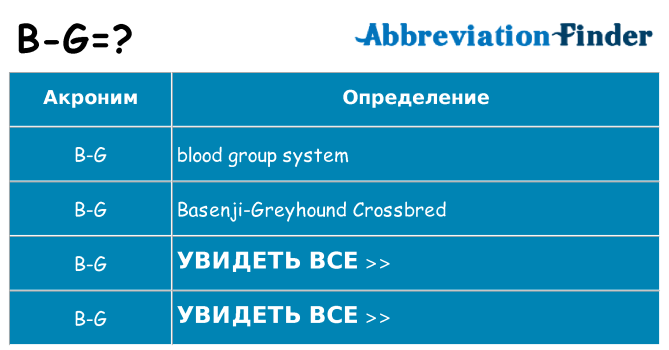 Что означает аббревиатура b-g