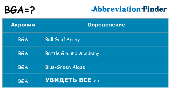 Что означает аббревиатура bga