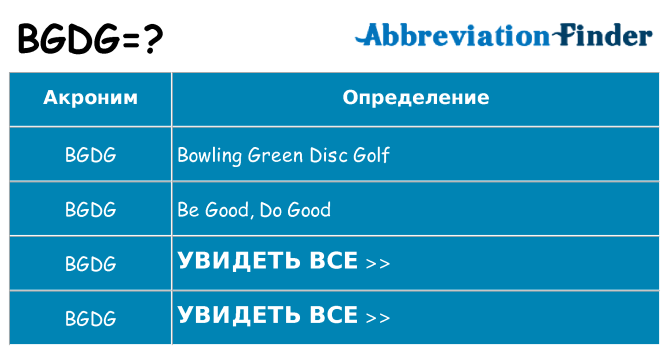 Что означает аббревиатура bgdg