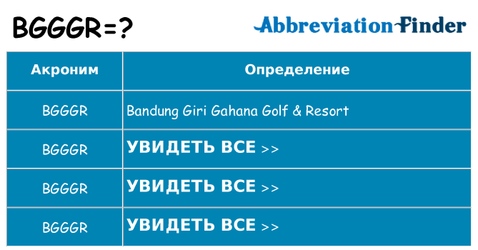 Что означает аббревиатура bgggr