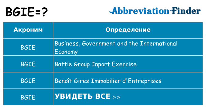 Что означает аббревиатура bgie