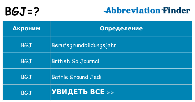 Что означает аббревиатура bgj