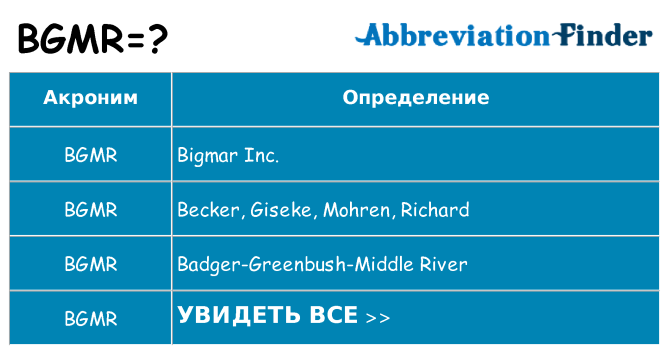 Что означает аббревиатура bgmr