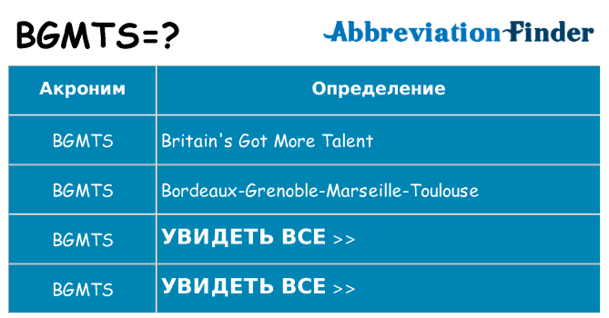 Что означает аббревиатура bgmts