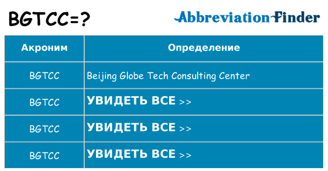 Что означает аббревиатура bgtcc