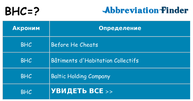 Что означает аббревиатура bhc