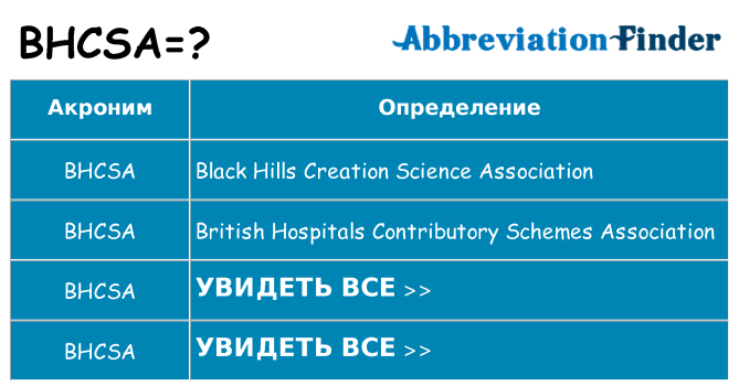 Что означает аббревиатура bhcsa