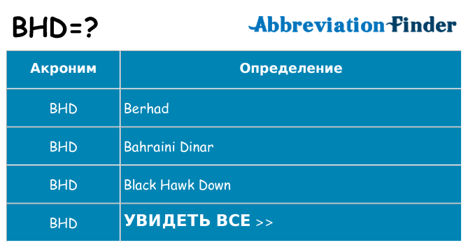 Что означает аббревиатура bhd
