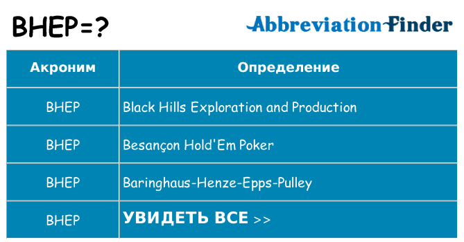 Что означает аббревиатура bhep