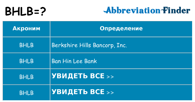 Что означает аббревиатура bhlb
