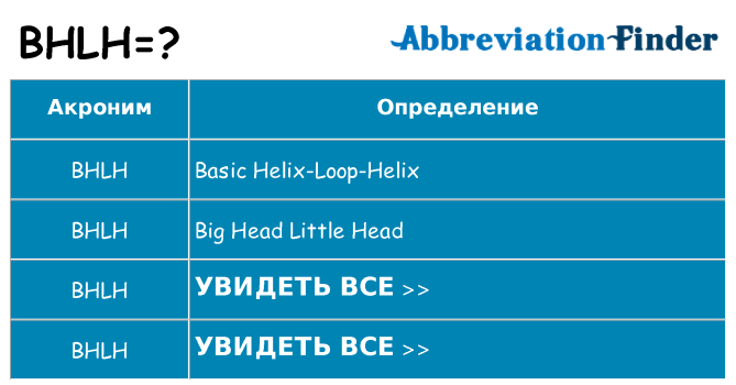 Что означает аббревиатура bhlh