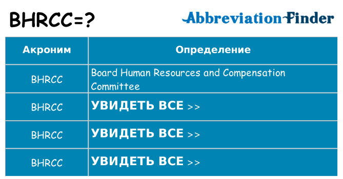 Что означает аббревиатура bhrcc