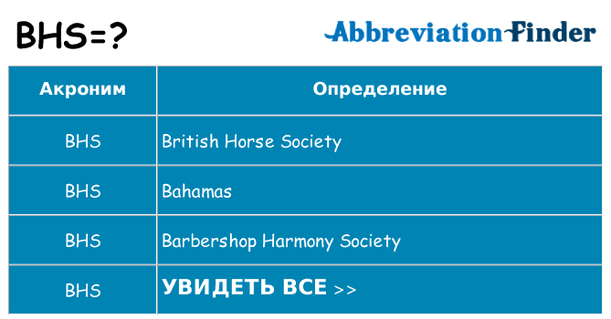 Что означает аббревиатура bhs