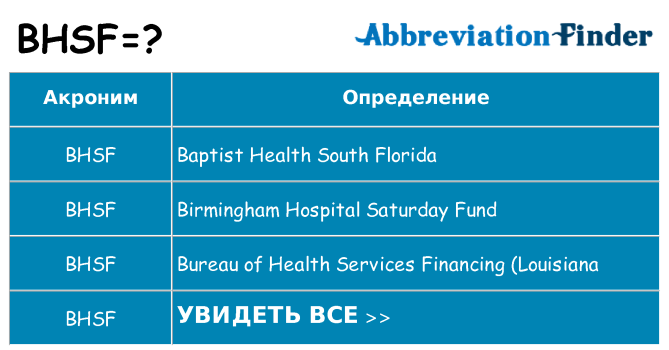Что означает аббревиатура bhsf